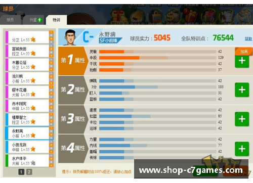 C7娱乐自由球员续约：策略与市场竞争分析 - 副本